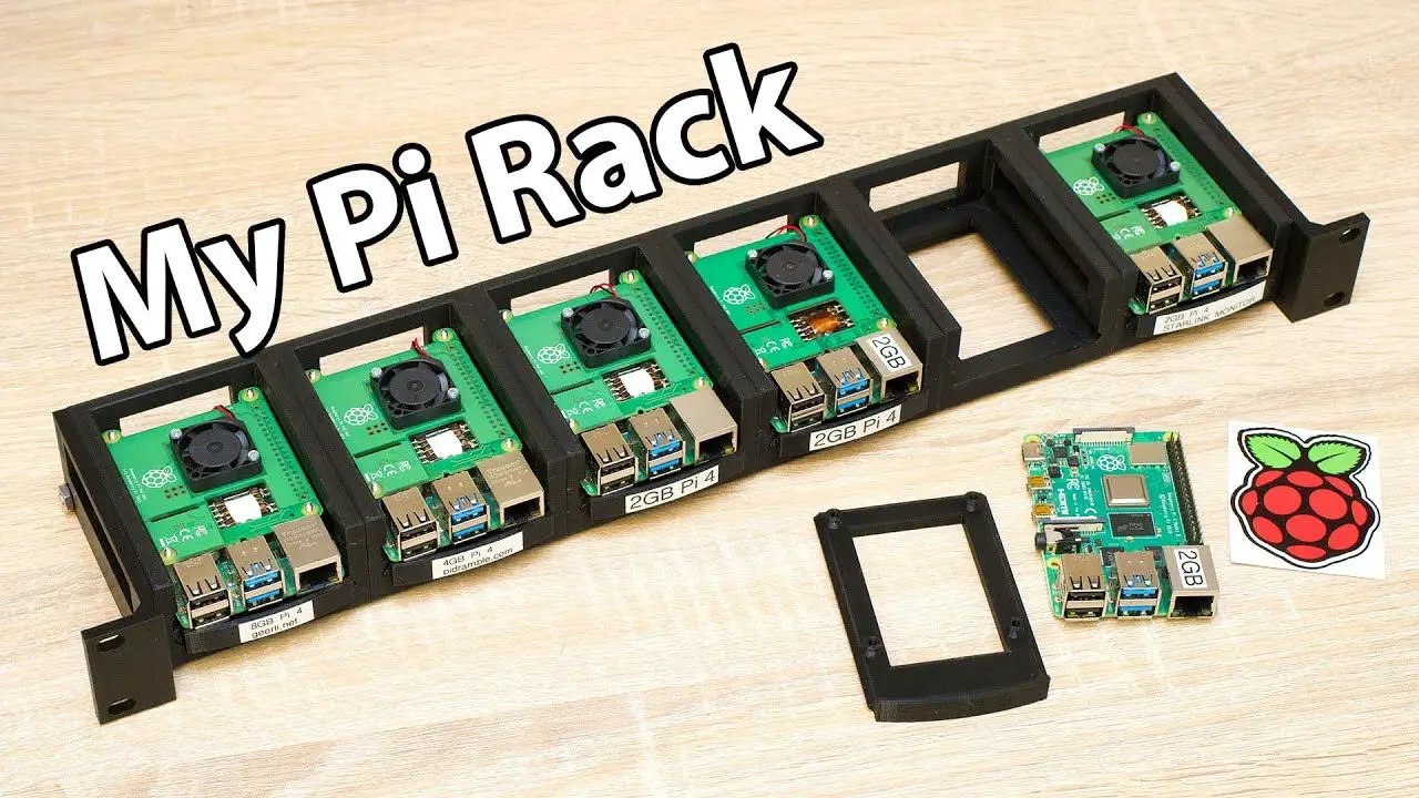 Raspberry Pi Rack – 6 node 3D Printed 1U Pi cluster