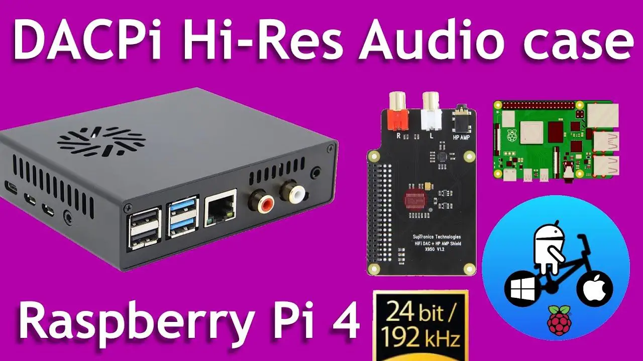 Raspberry Pi 4 Hi-res Audio Case. Moode Audio test.