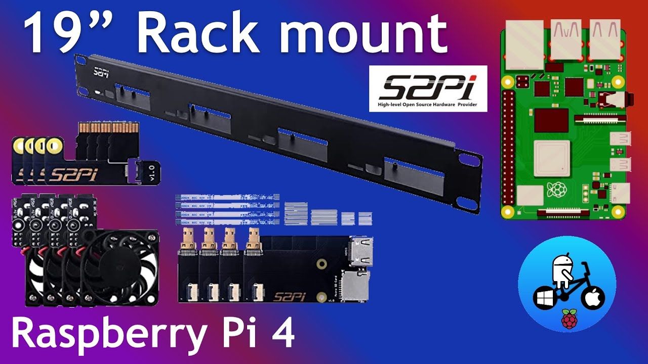 Raspberry Pi 4 rack mount. HDMI & SD card relocation plus quiet fan.