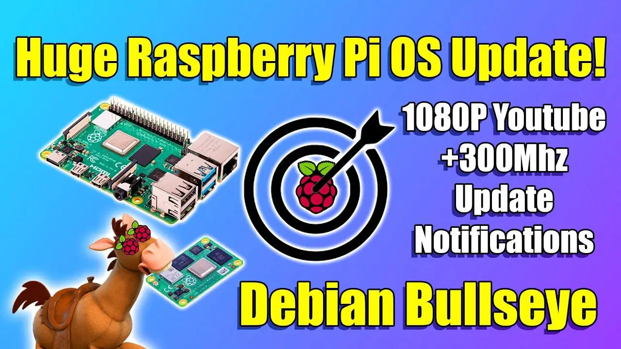Huge Raspberry Pi OS Update! Lots Of New Stuff With This One!