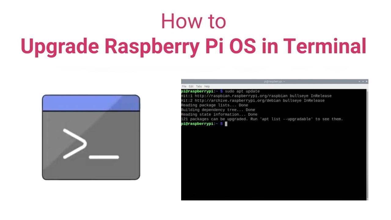 How to upgrade your Raspberry Pi in Terminal