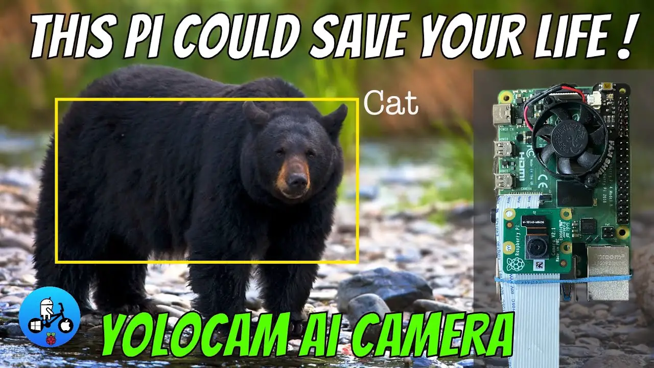YoloCam. AI Camera software for Raspberry Pi.