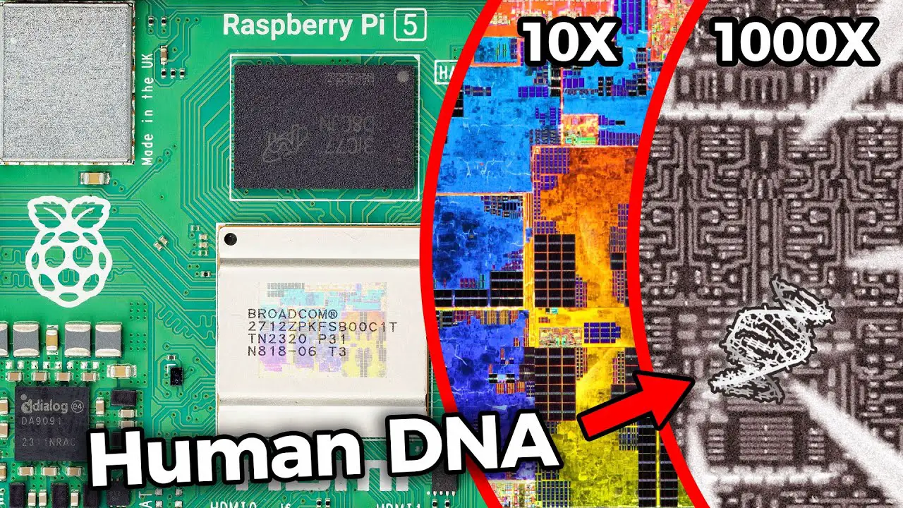 This is what’s inside a Raspberry Pi