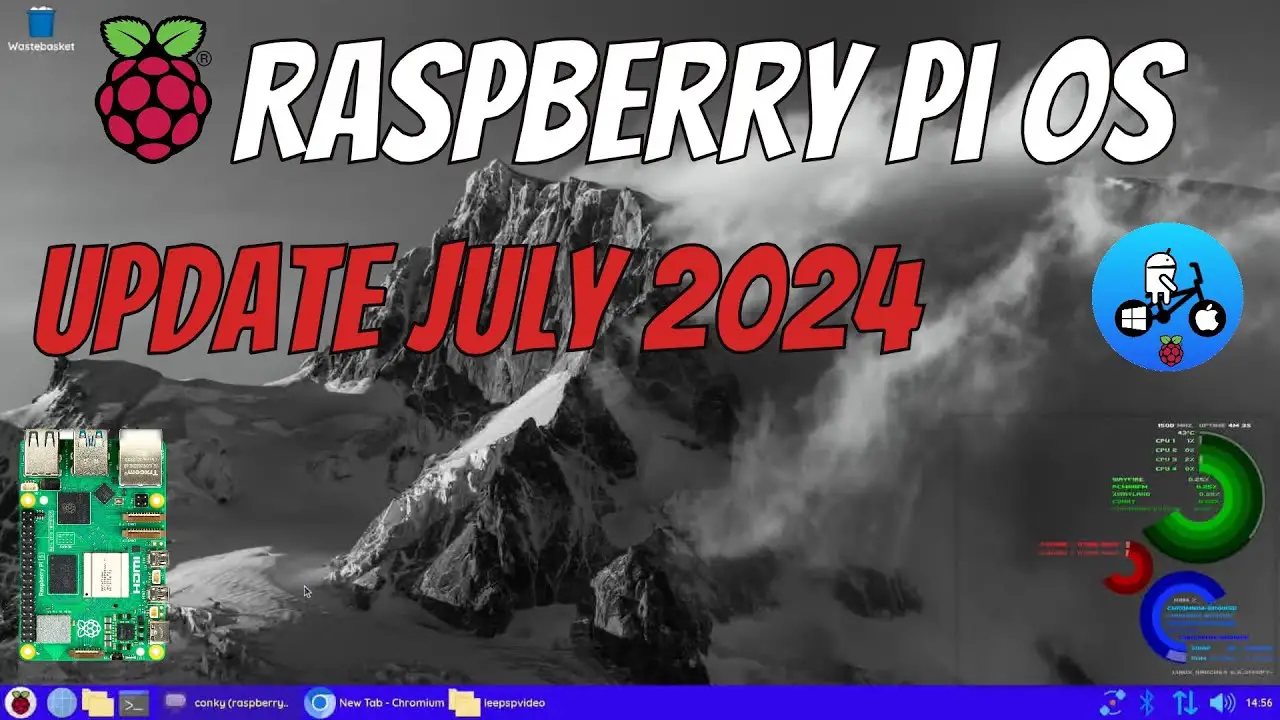 Raspberry Pi OS Update July 2024.
